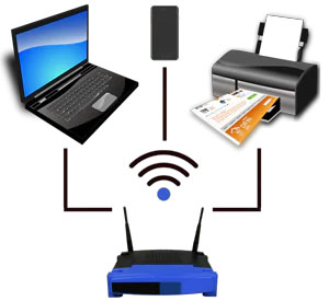 Aide informatique à SECURITY-CLIC rodez 12000